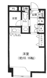 原宿東急アパートメントの物件間取画像